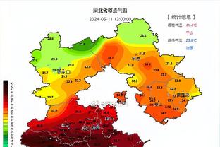 看动作猜球星，如果你知道是谁请把他打在评论区