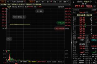 76人VS尼克斯G2裁判报告？4次漏判3次对76人不利 纳斯暂停漏给