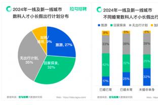 开云ios网页