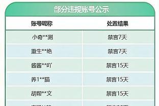 国米为萨穆埃尔庆46岁生日：你是岩石，在国米17球14冠10次赢德比