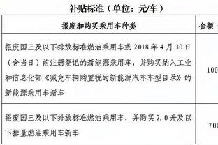 加内特：湖人管理层在浪费詹姆斯的时间 他们本赛季争冠就是妄想